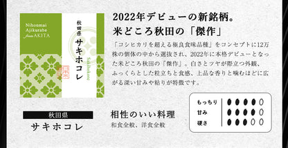 【特別な贈りもの】食べ比べセット 2合×6銘柄