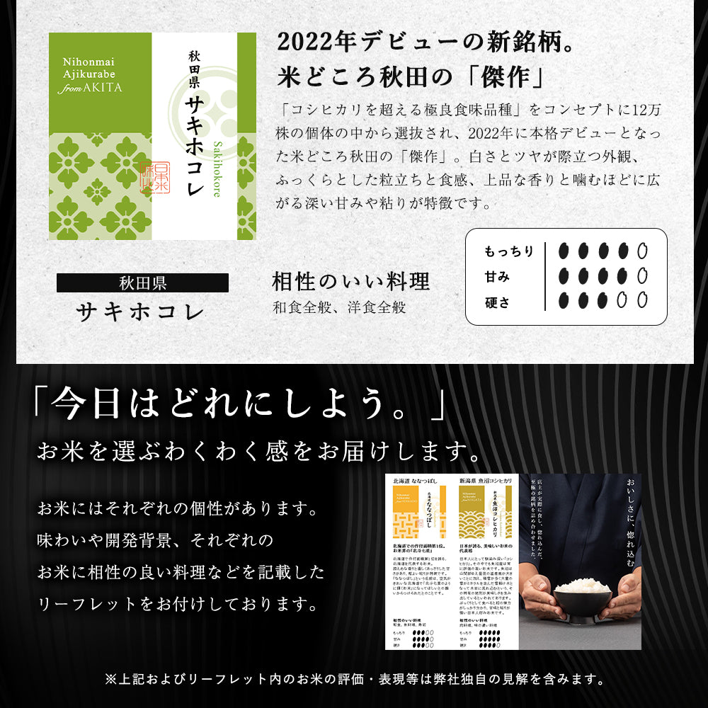 【特別な贈りもの】食べ比べセット 2合×9銘柄