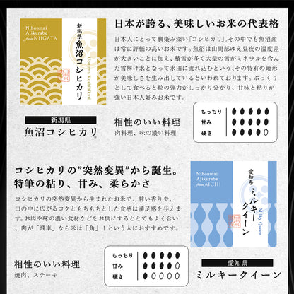 【特別な贈りもの】食べ比べセット 2合×6銘柄