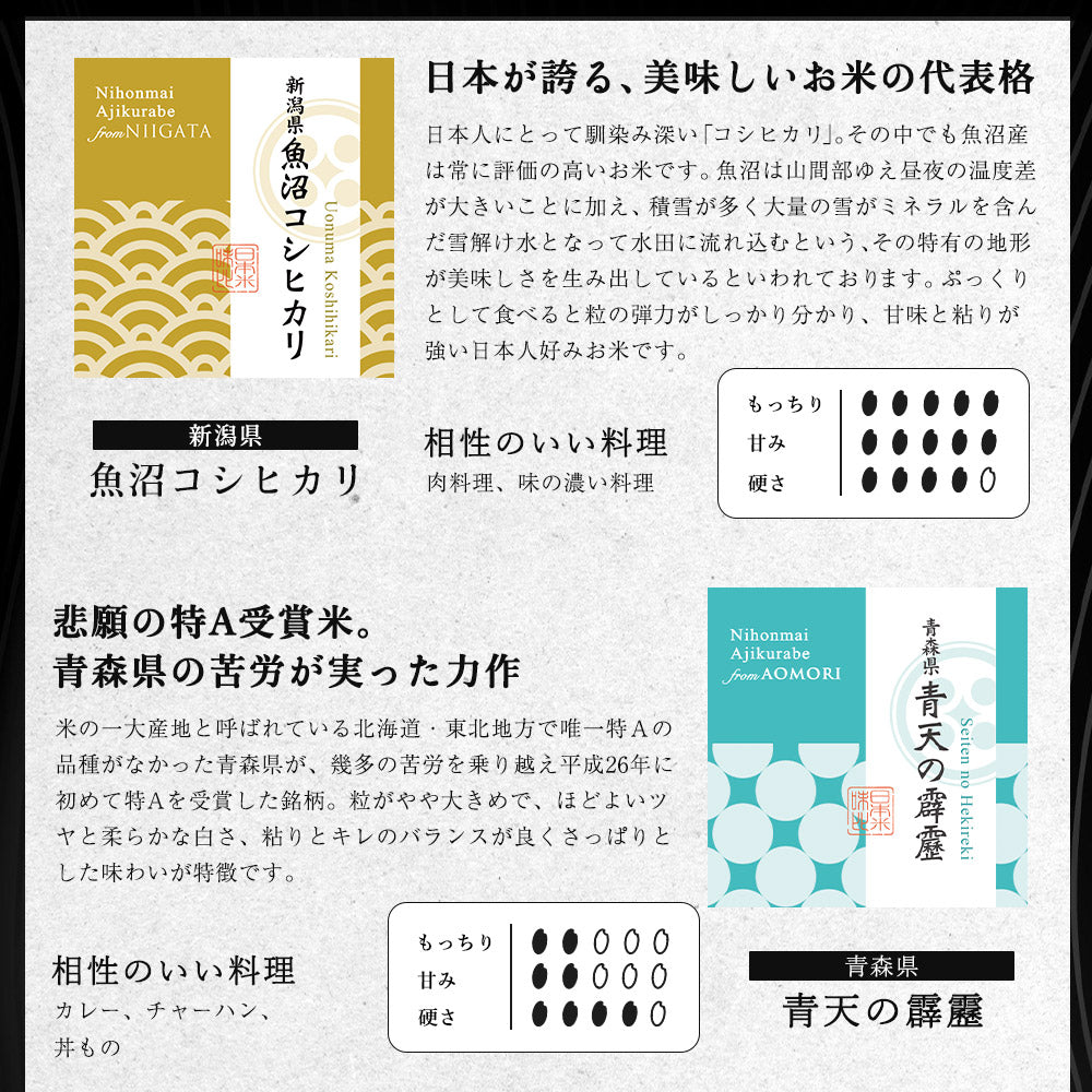 【特別な贈りもの】食べ比べセット 2合×3銘柄