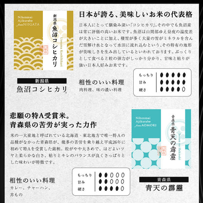 【特別な贈りもの】食べ比べセット 2合×3銘柄